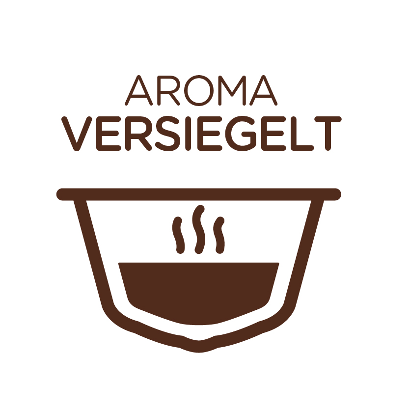 versiegelt