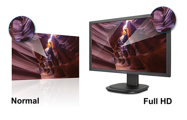 Full HD 1080p