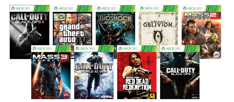 Microsoft Xbox One X Standard Edition 4K Gamingkonsole bei computeruniverse bestellen