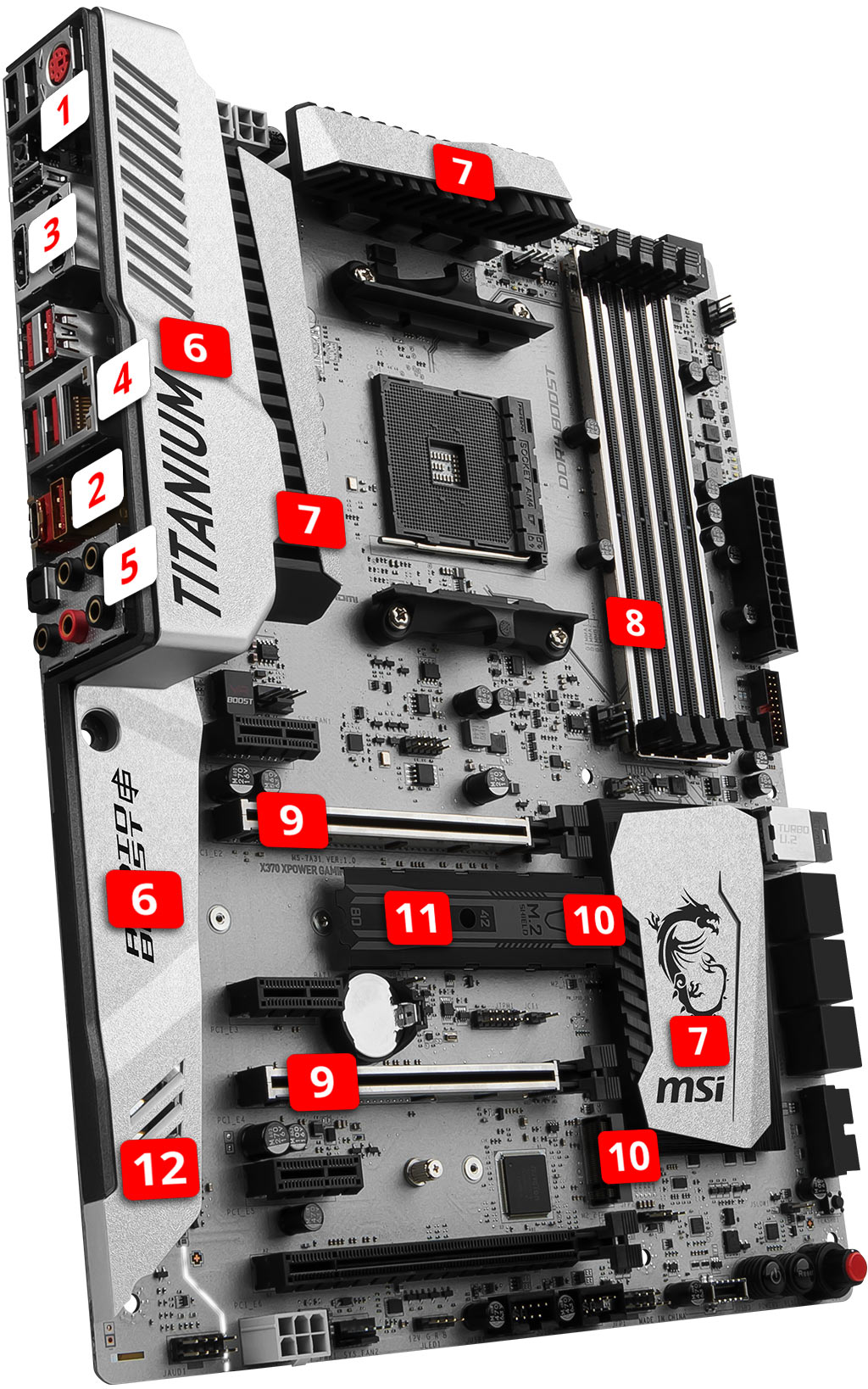 MSI X370 XPOWER GAMING TITANIUM overview