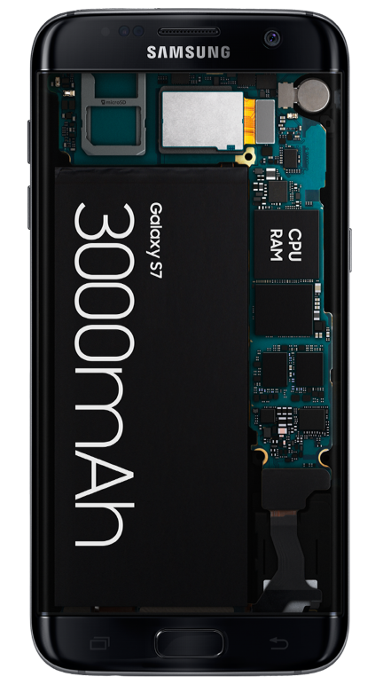 Samsung Galaxy S7 Hardware